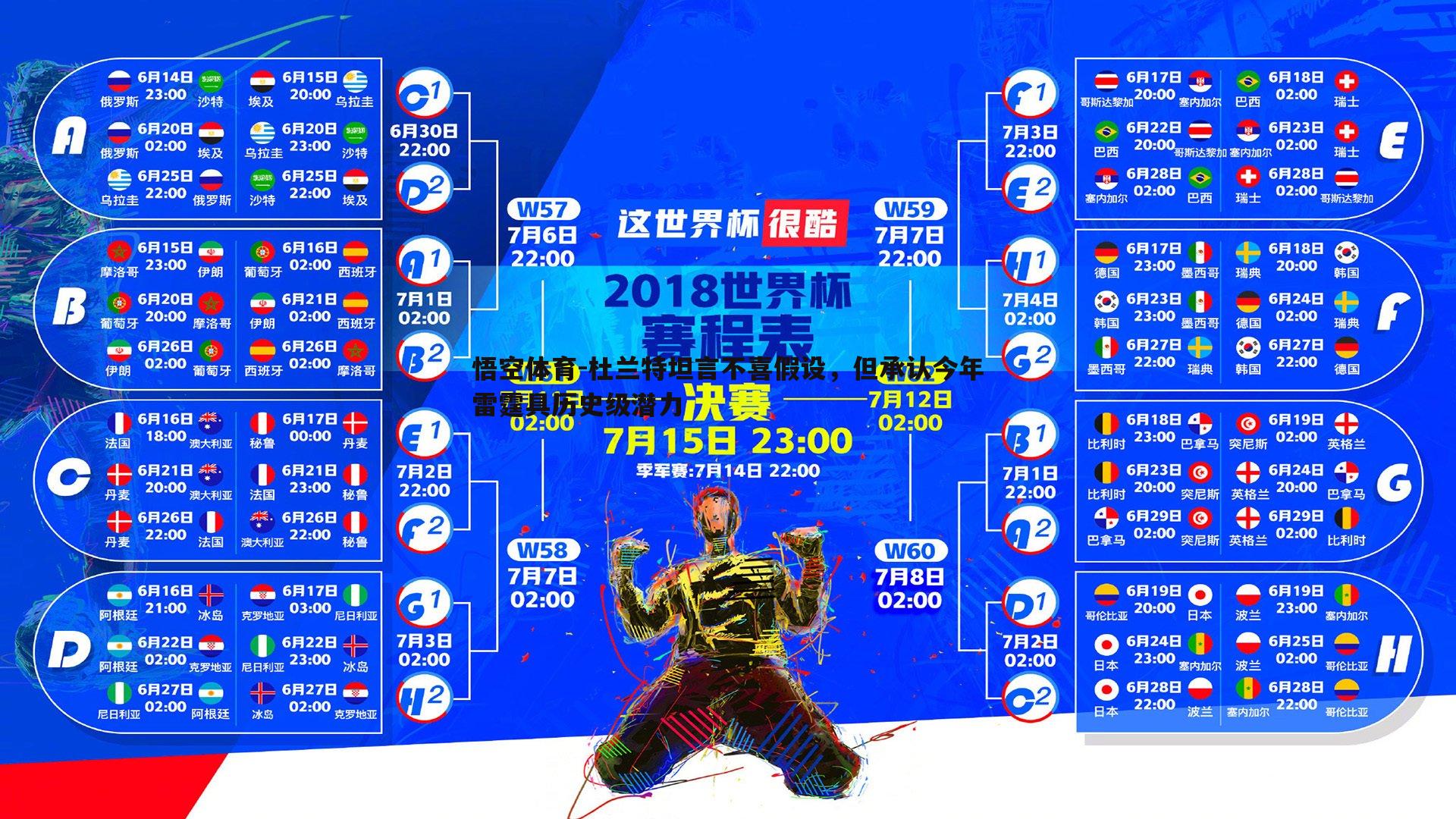 悟空体育-杜兰特坦言不喜假设，但承认今年雷霆具历史级潜力-第1张图片-悟空体育